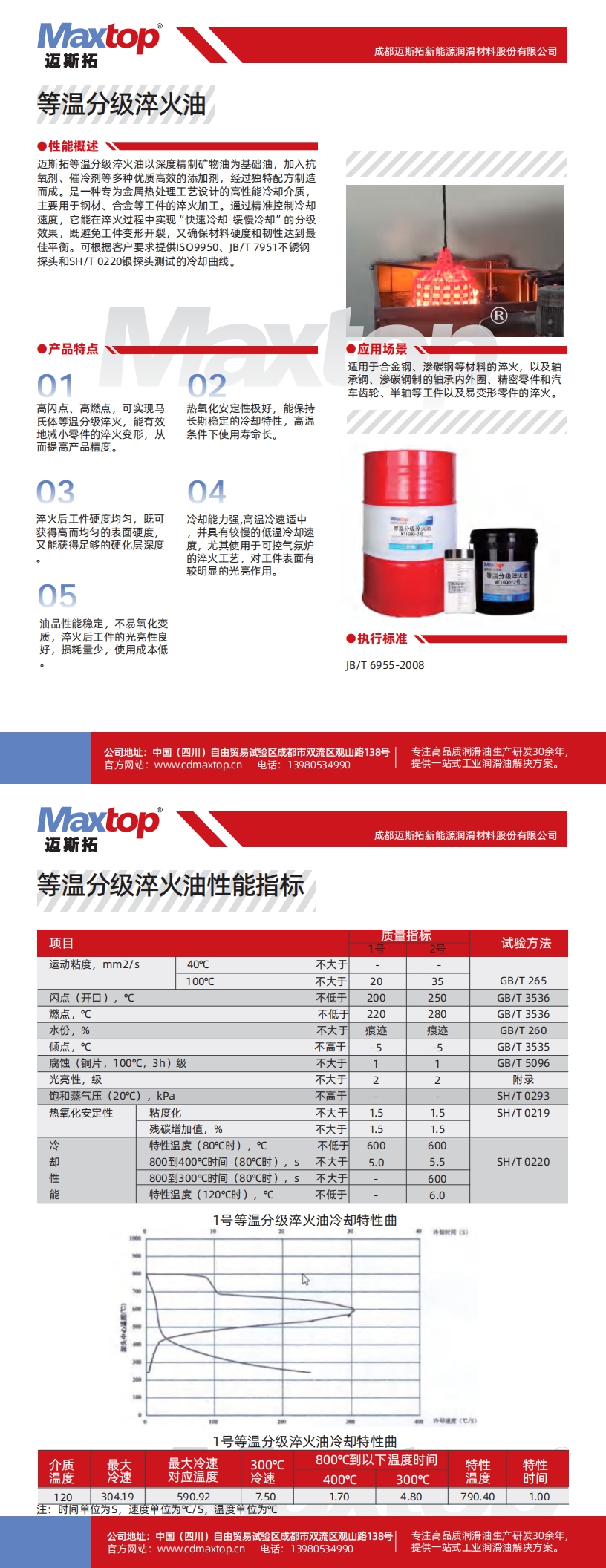 等溫分級(jí)淬火油_00.jpg